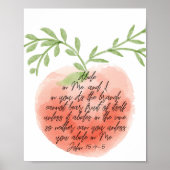 Poster Abide In Me and I In You... John 15:4-5 (Devant)