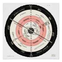 Abizaid "Surface plate, Terre stationnaire" High R