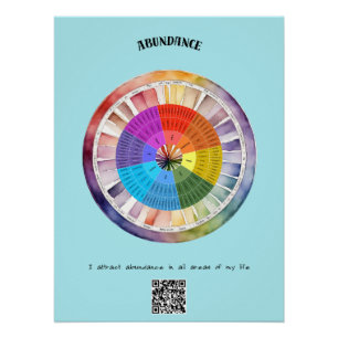 Poster Abondance Affirmation positive