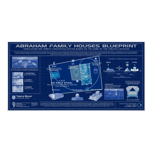 Poster Abraham Houses Blueprint (Devant)
