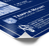 Poster Abraham Houses Blueprint (Coin)