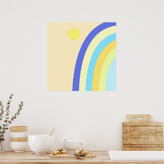 Poster abstract (Cuisine)