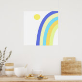 Poster abstract (Cuisine)