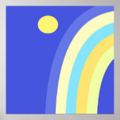 Poster abstract (Devant)