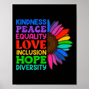 Poster Acceptation de l'inclusion Connaissance de la soli