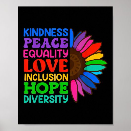Poster Acceptation de l'inclusion Connaissance de la soli (Devant)