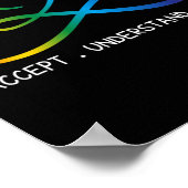 Poster Accepter Comprendre Amour Neurodiversité Infinité  (Coin)