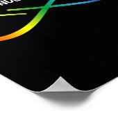 Poster Accepter Comprendre Amour Neurodiversité Infinité  (Coin)