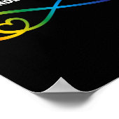 Poster Accepter Comprendre Amour Neurodiversité Infinité  (Coin)