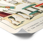Poster Accessoires égyptiens, de 'Trachten der Voelker' (Coin)