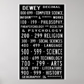 Poster Accueil Bibliothèque Dewey Nombre décimal Busroll (Devant)
