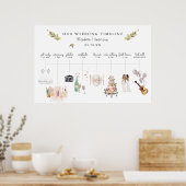 Poster Accueil du scénario d'itinéraire Mariage illustré (Cuisine)