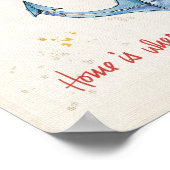 Poster Accueil est l'endroit où vous définissez votre Anc (Coin)