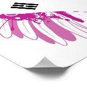 Poster Acheter drapeau sud-coréen (Coin)