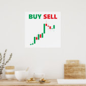 Poster Acheter Vendre - Stock Forex négociateur de devise (Cuisine)