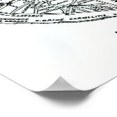 Poster Acre tel qu'il était lorsqu'il était perdu (Coin)