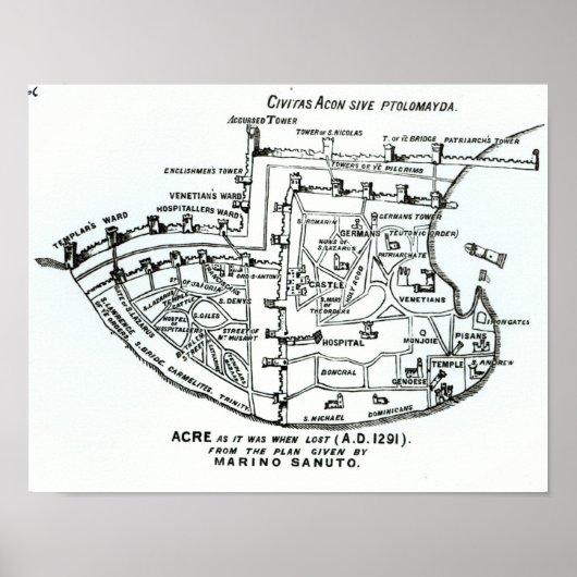 Poster Acre tel qu'il était lorsqu'il était perdu (Devant)