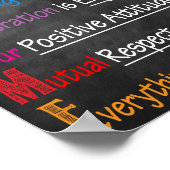 Poster Acronyme de bienvenue (Coin)