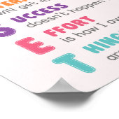 Poster Acronyme de l'esprit de croissance (Coin)