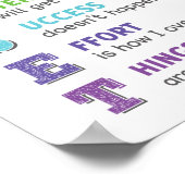 Poster Acronyme de l'esprit de croissance (Coin)