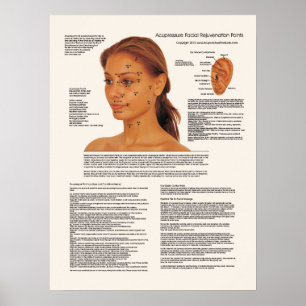 Poster Acupuncture cosmétique Points de rajeunissement fa