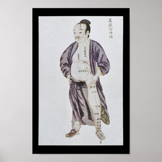 Poster Acupuncture Foie Méridien Pied Jueyin (Devant)