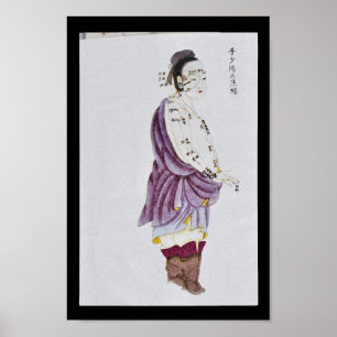 Poster Acupuncture Triple Burner Meridian Hand Shaoyang