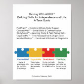 Poster adhd (Devant)