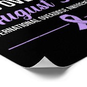 Poster Admission internationale de surdose de fin suffisa (Coin)