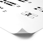 Poster ADN humano (Coin)