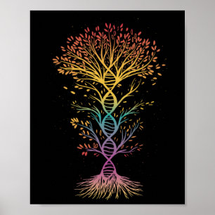 Poster Adn Jour des terres Biologie Professeur Chemise Ho