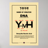 POSTER ADN-YHVH (Devant)