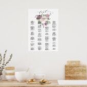 Poster Adore le Mariage alphabétique floral (Cuisine)