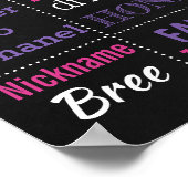 Poster Adulte 30e Anniversaire gâteau briseur panneau de  (Coin)