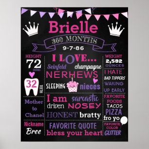 Poster Adulte 30e Anniversaire gâteau briseur panneau de