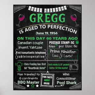 Poster Adulte Anniversaire 40e 50e 30e 60e