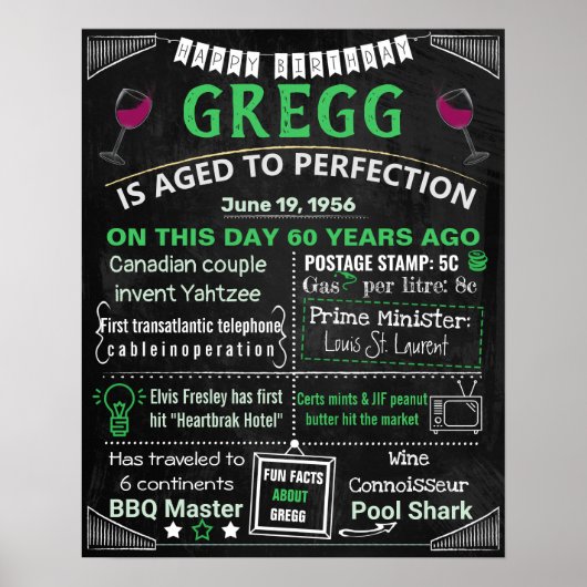 Poster Adulte Anniversaire 40e 50e 30e 60e (Devant)