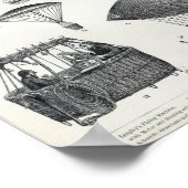 Poster Aéronautique - Machines aériennes (Coin)