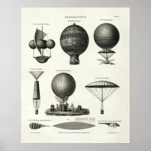 Poster Aéronautique vintage 1818