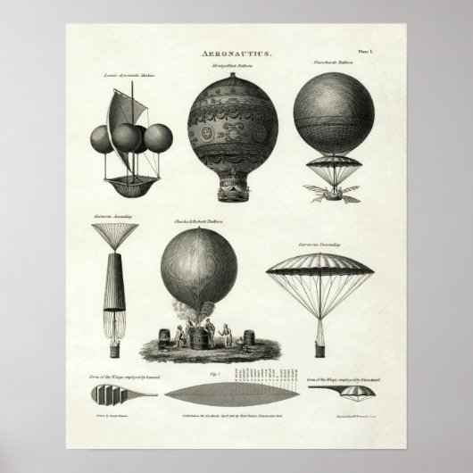 Poster Aéronautique vintage 1818 (Devant)