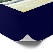 Poster Aéronefs vintages (Coin)