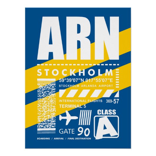 Poster Aéroport de Stockholm ARN (Devant)
