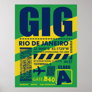 Poster Aéroport GIG Rio de Janeiro