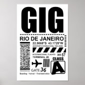 Poster Aéroport Rio de Janeiro GIG (Devant)