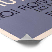 Poster Aéroports municipaux de New York (Coin)