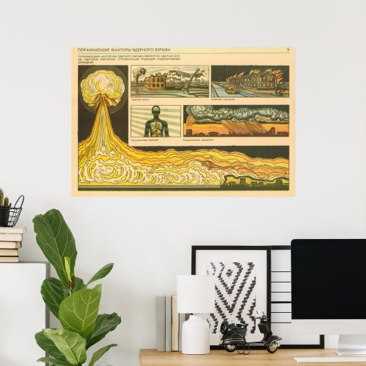 Poster affectant les facteurs d'explosion nucléaire (Bureau à domicile)