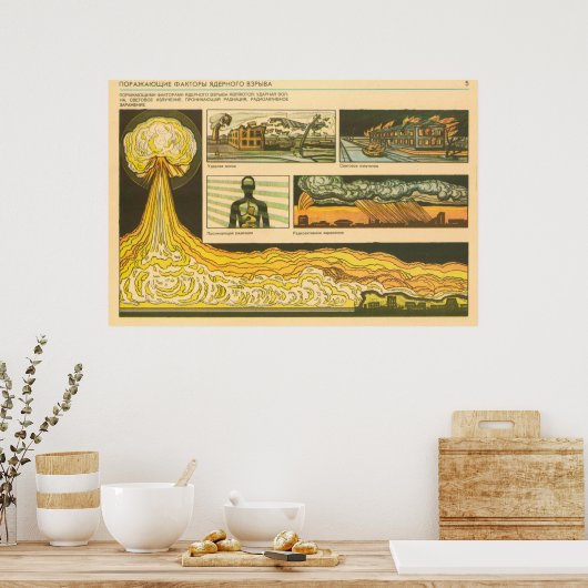 Poster affectant les facteurs d'explosion nucléaire (Cuisine)