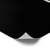 Poster AFFICHAGE de bière AWESOMESS (Coin)