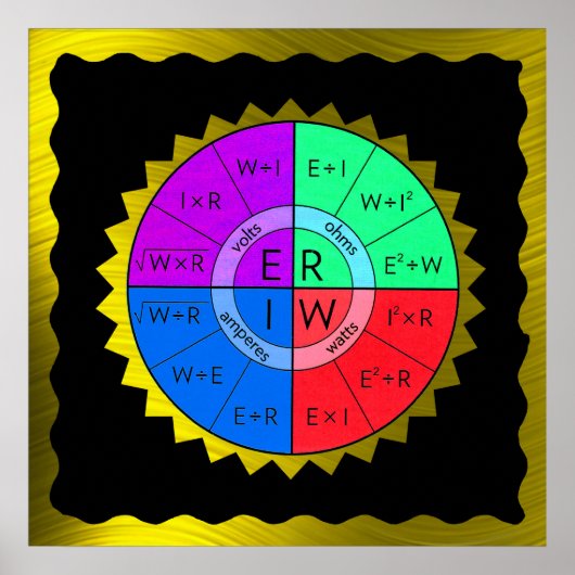 POSTER AFFICHAGE DE DROIT DE L'OHM* (Devant)