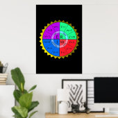 POSTER AFFICHAGE DE DROIT DE OHM (Bureau à domicile)